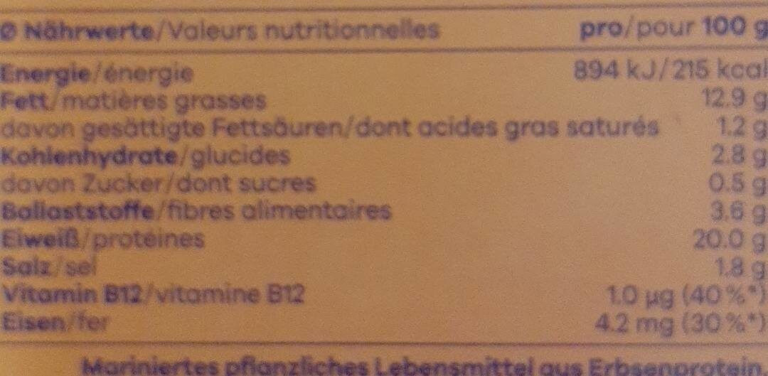 Allergens