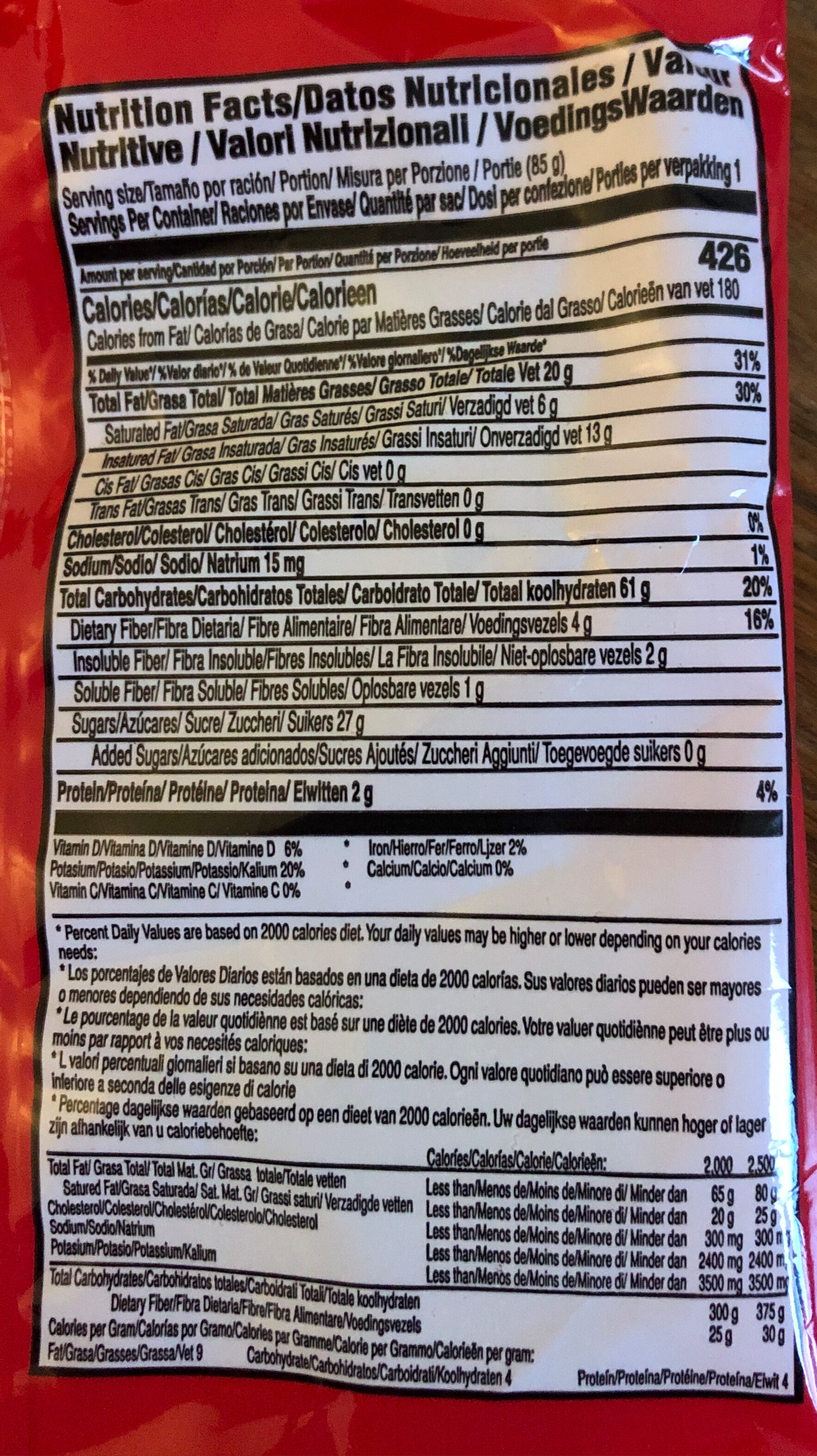 Allergens