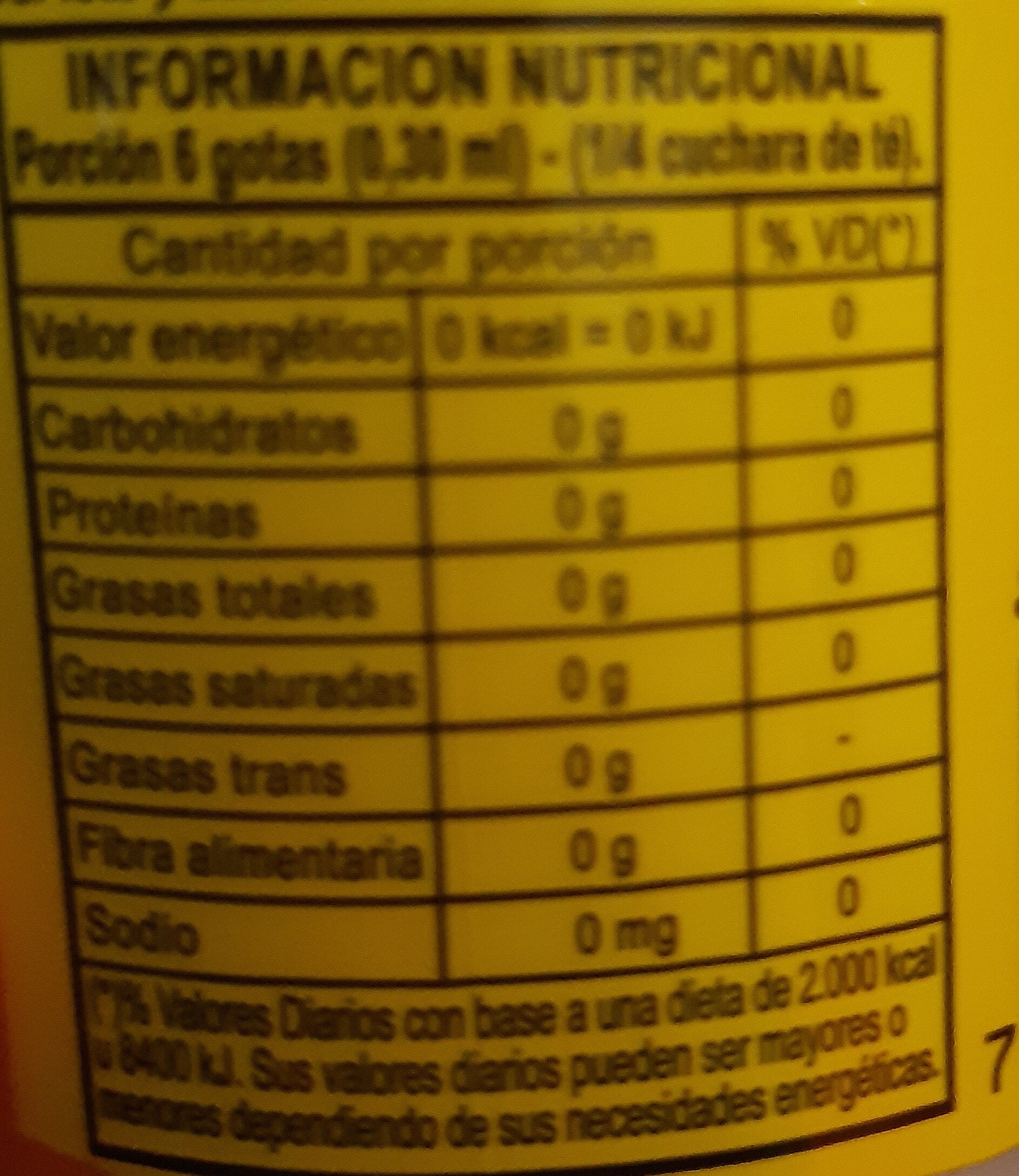 Allergens