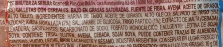 Additives