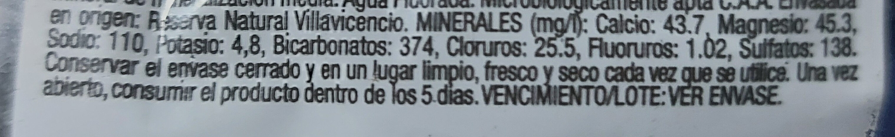 Additives