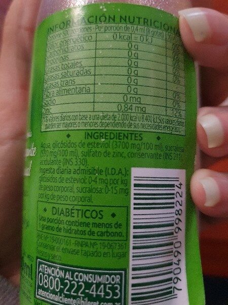 Additives