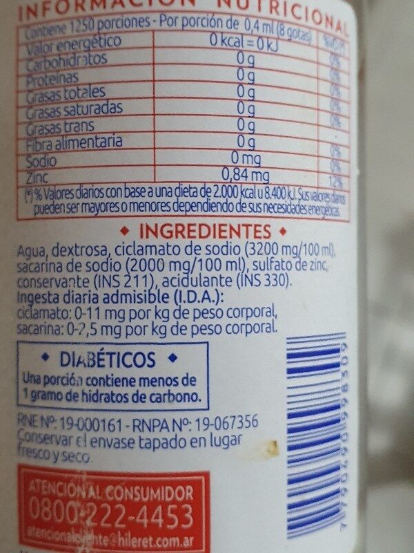 Additives
