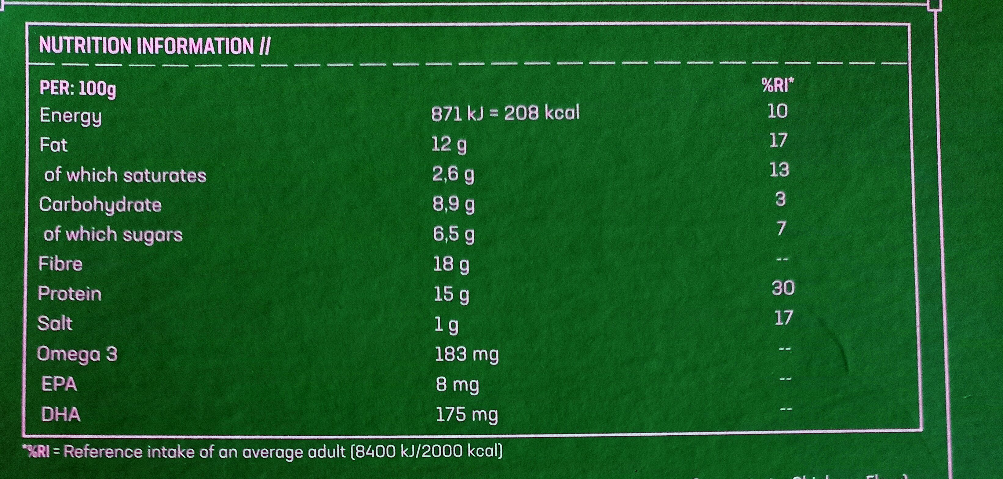 Allergens