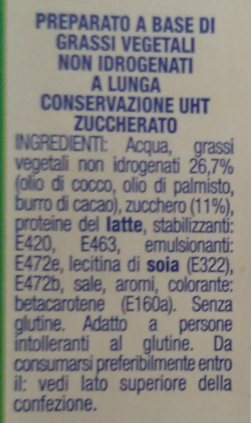 Additives