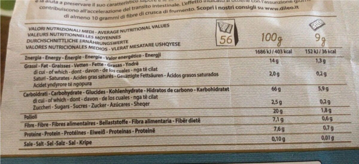 Allergens