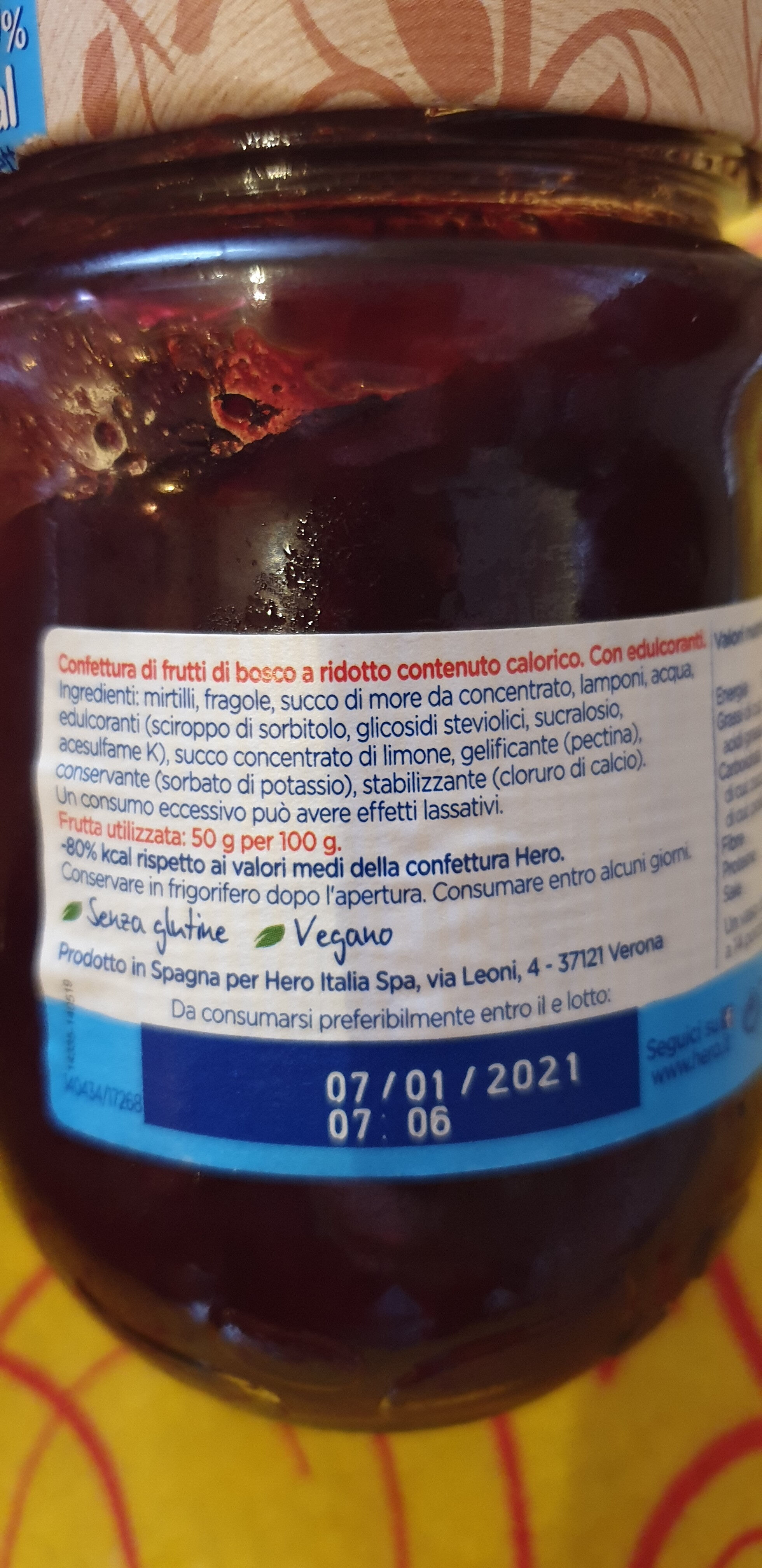 Additives