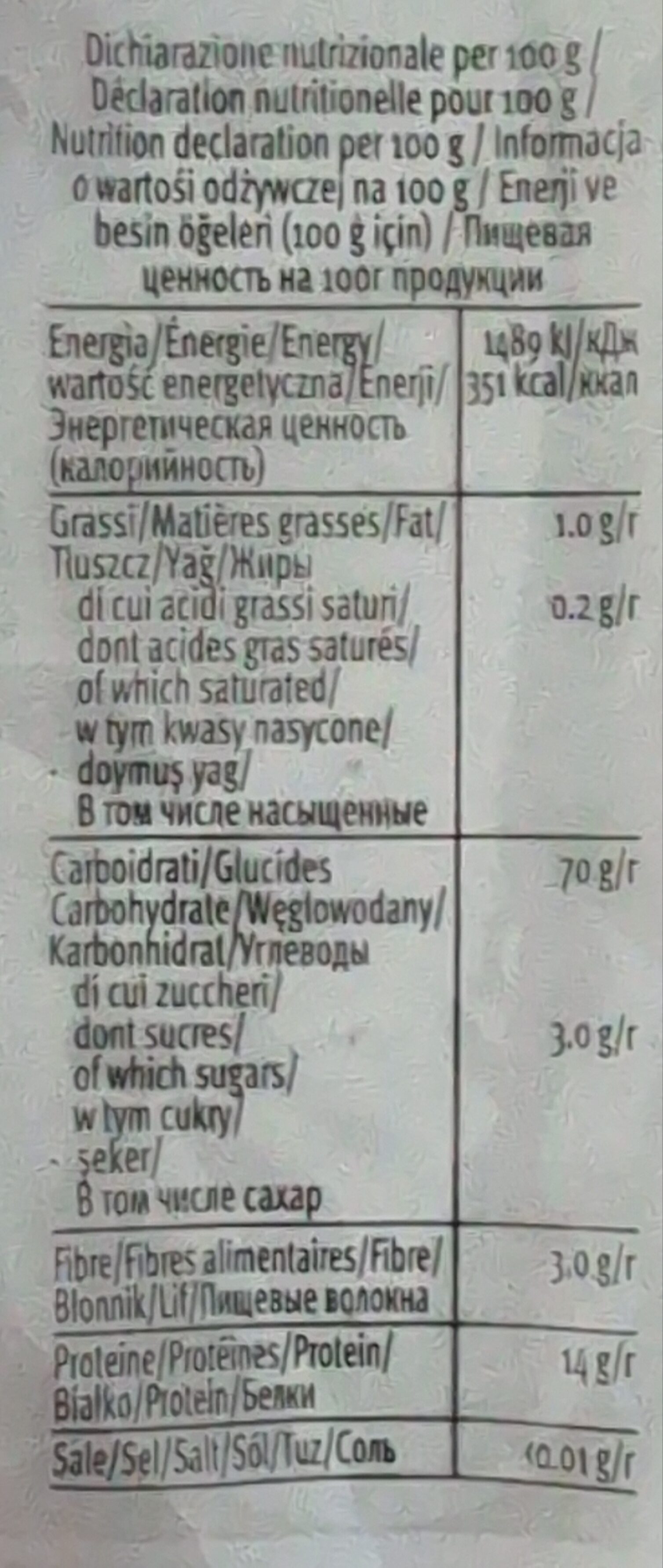 Allergens