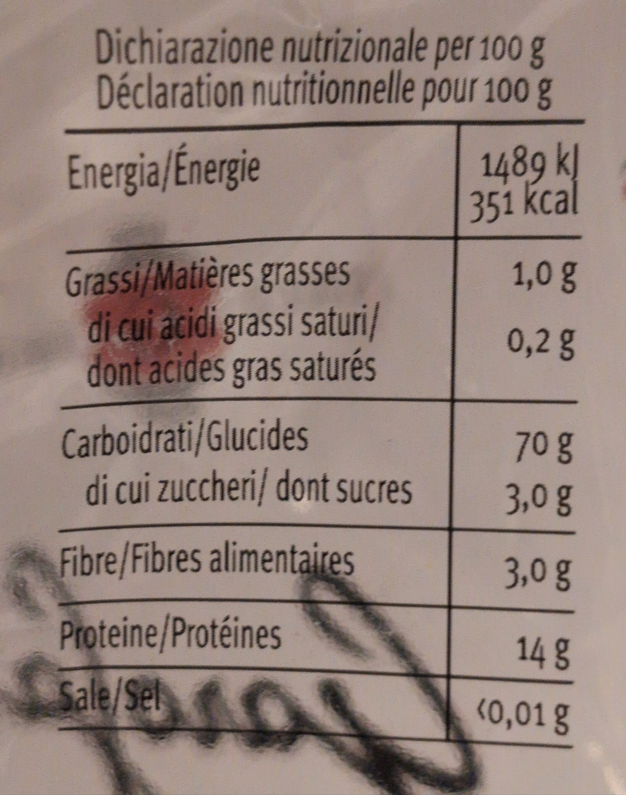 Allergens