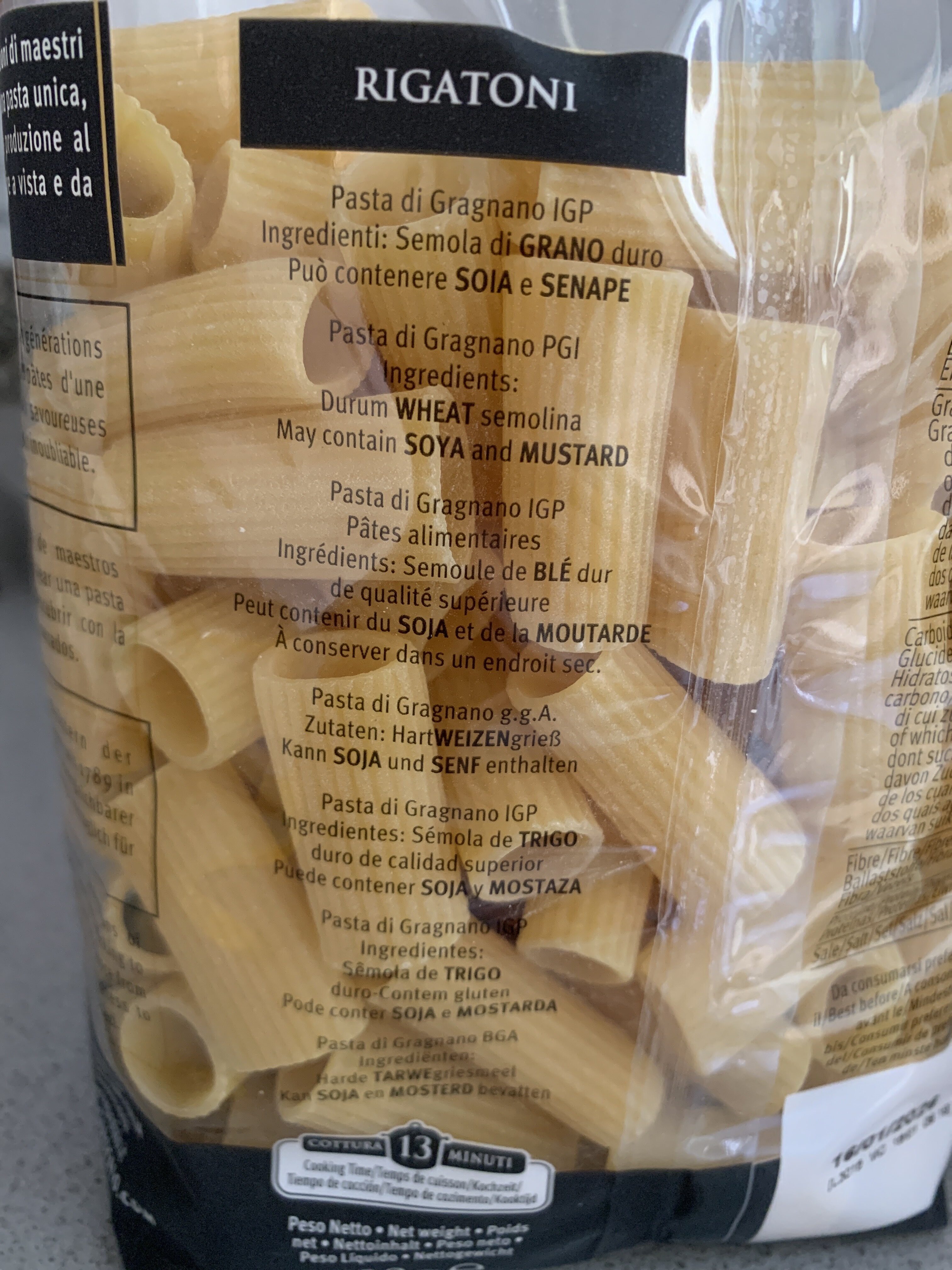 Additives