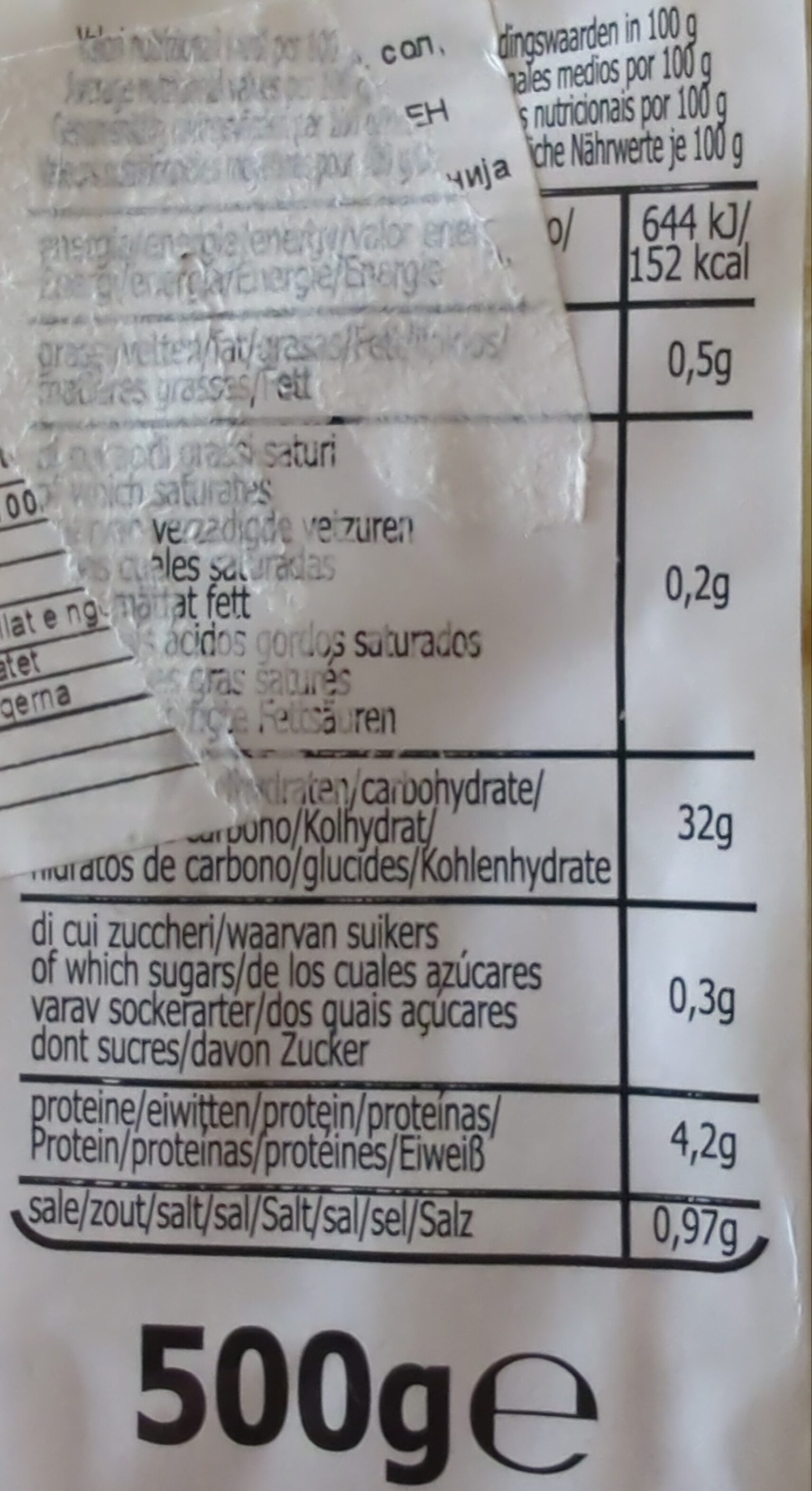 Allergens