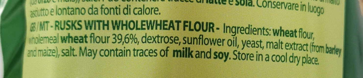 Additives