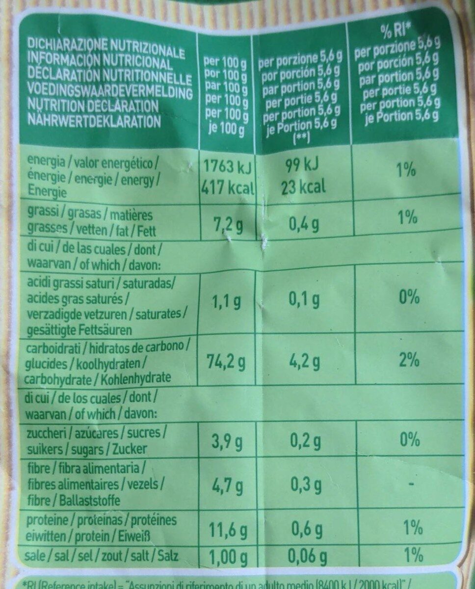 Allergens
