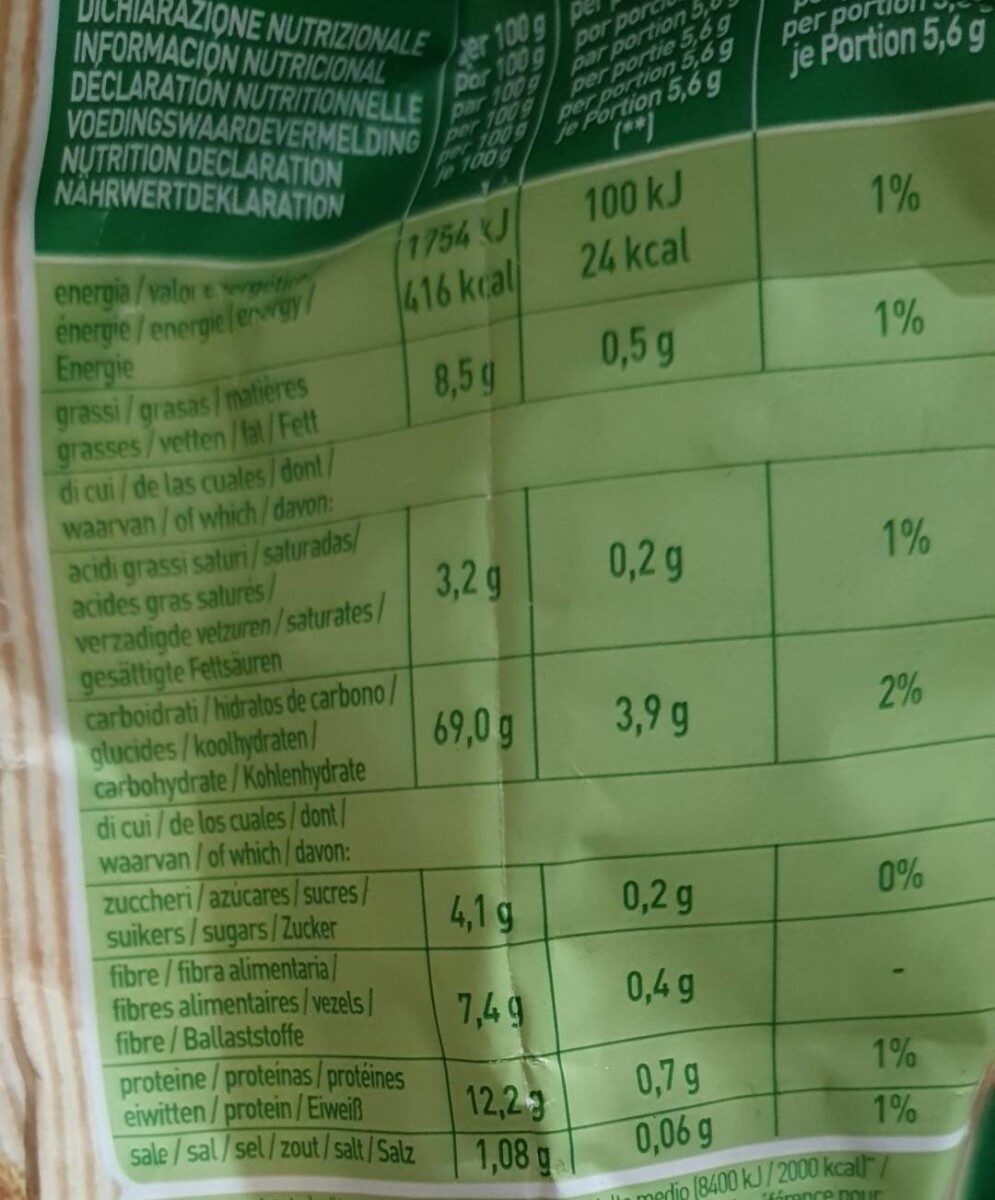 Allergens