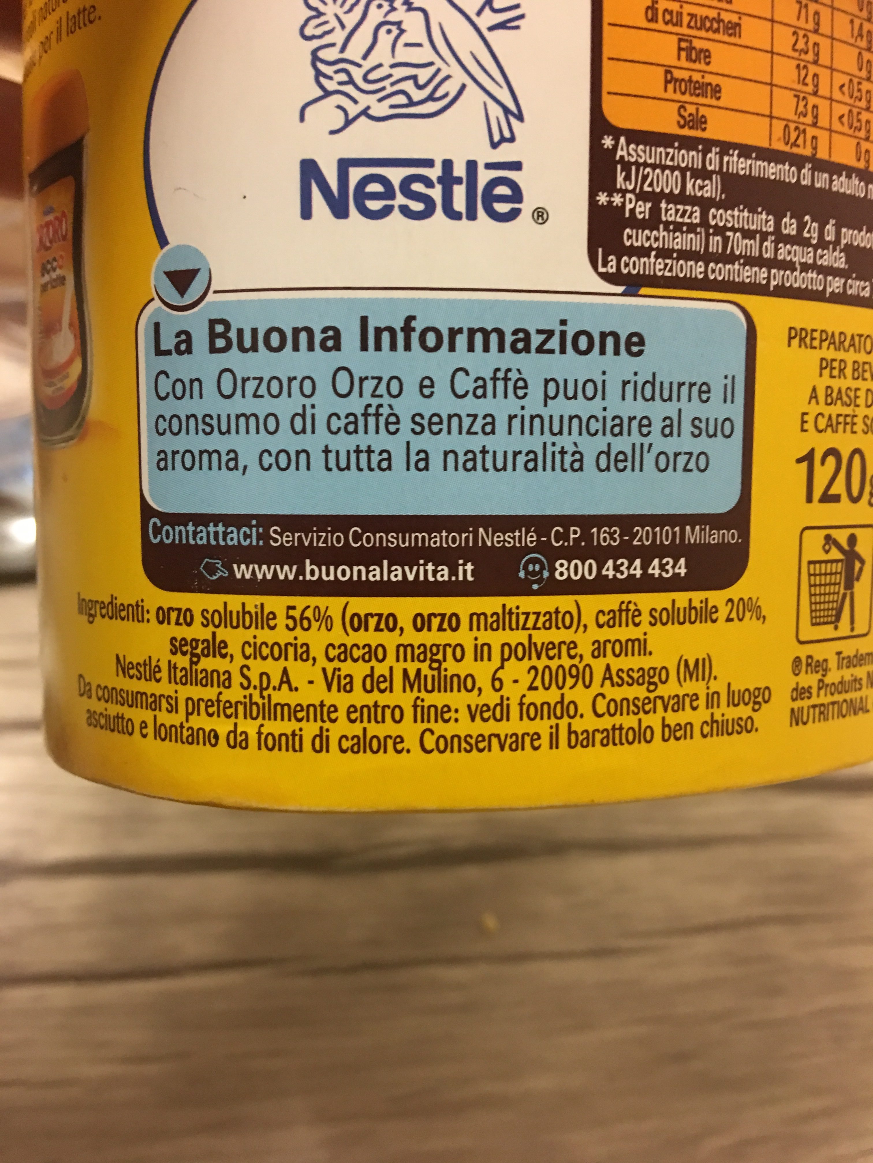 Additives