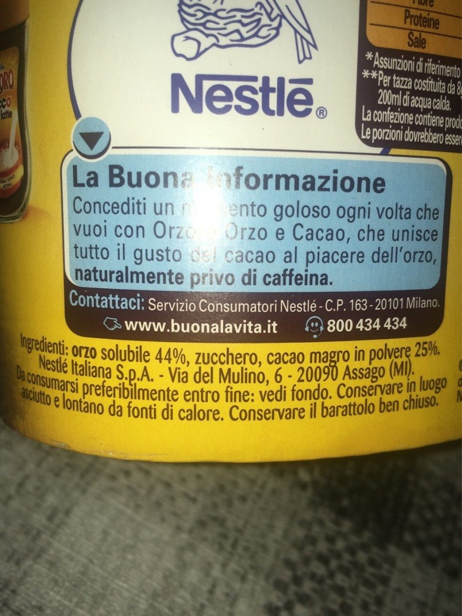 Additives