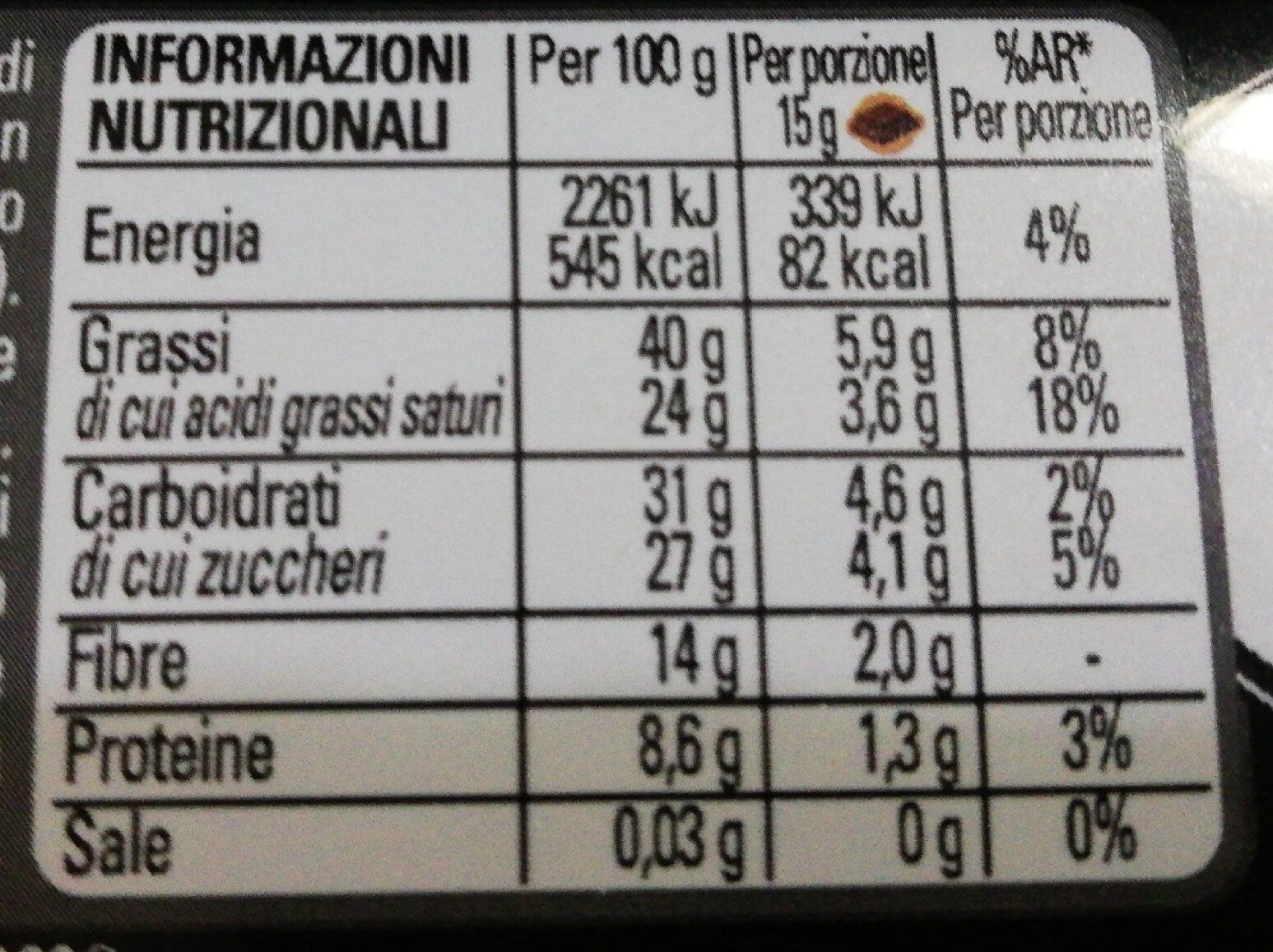 Allergens