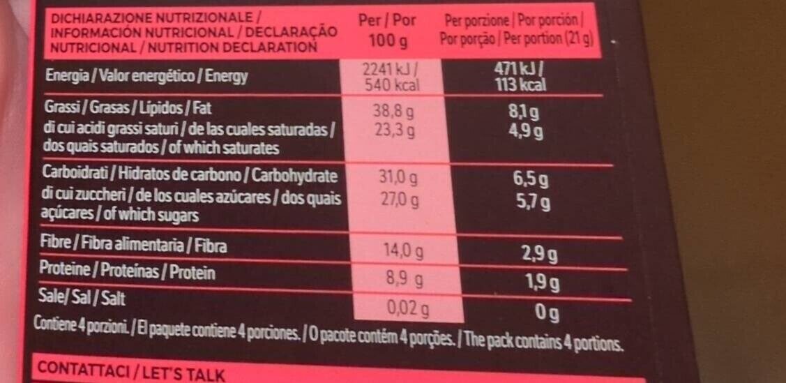 Allergens