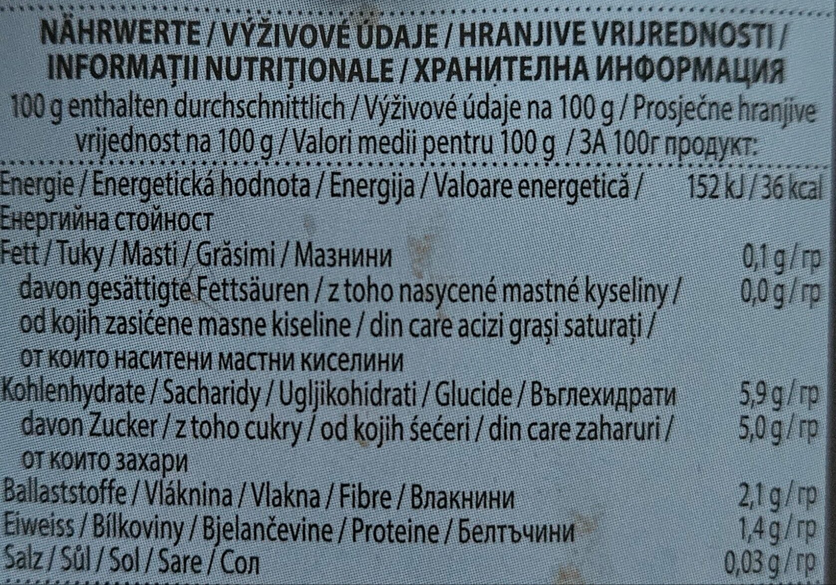 Allergens