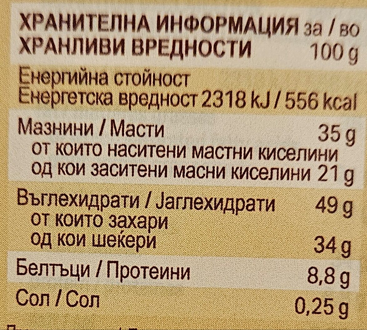 Allergens