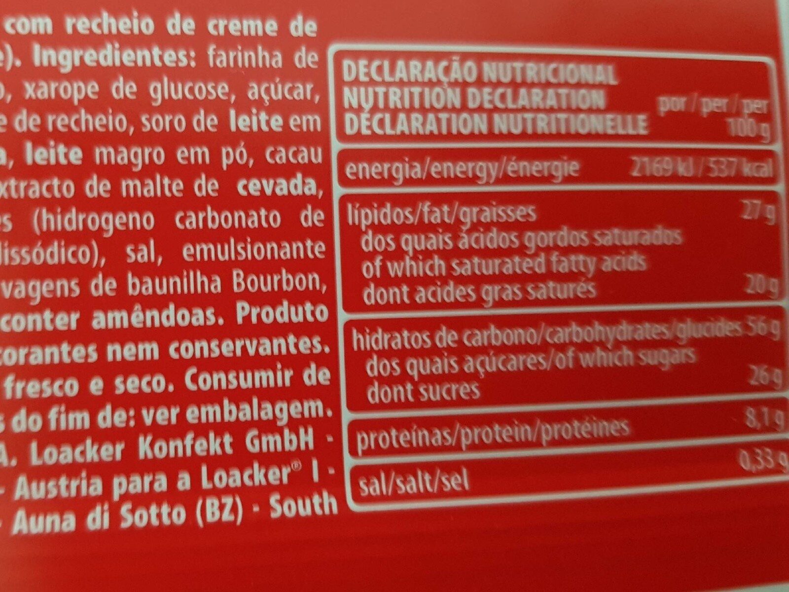Allergens