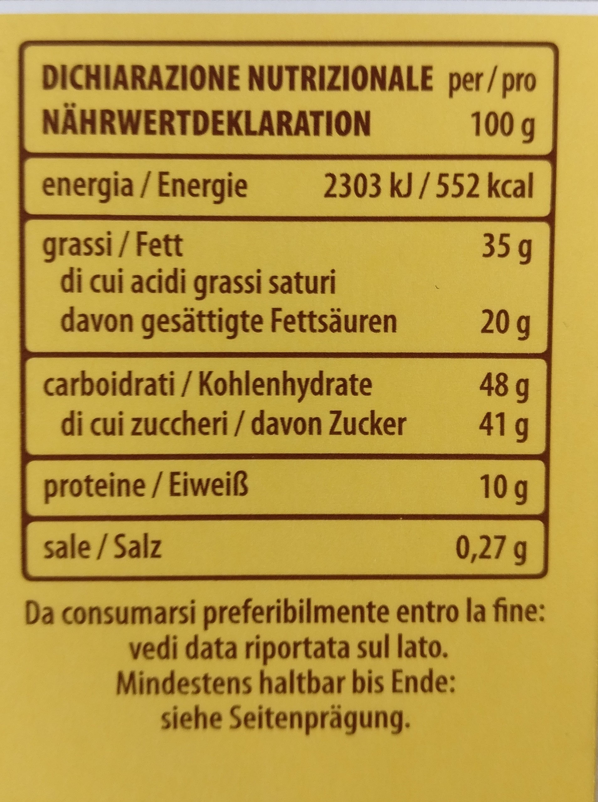 Allergens
