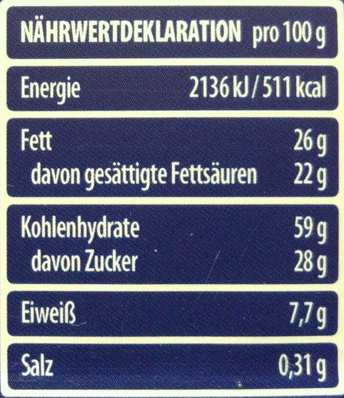 Allergens