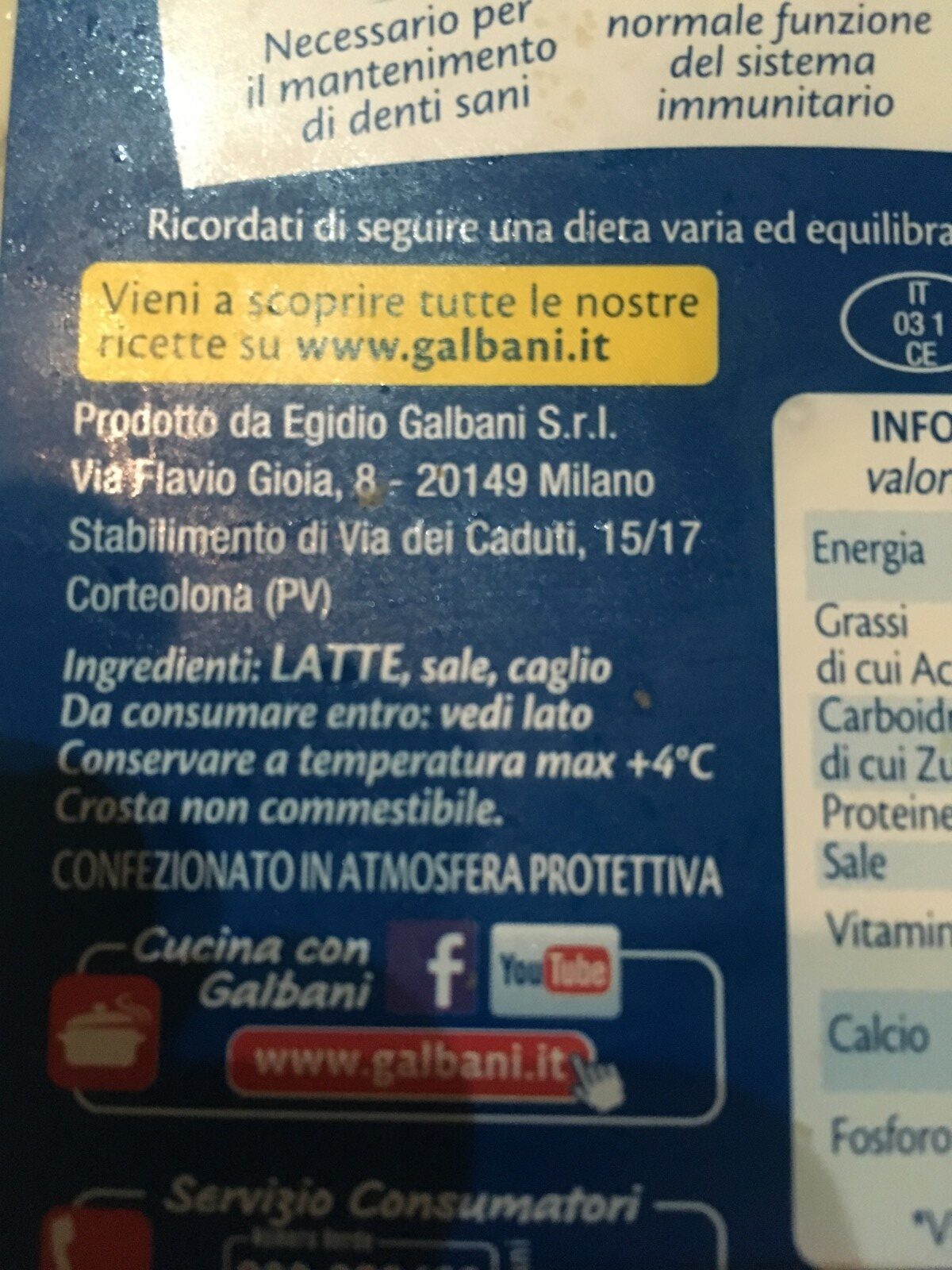 Additives