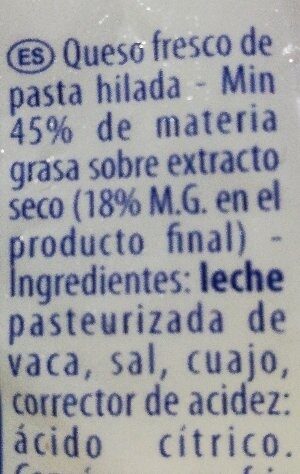 Additives
