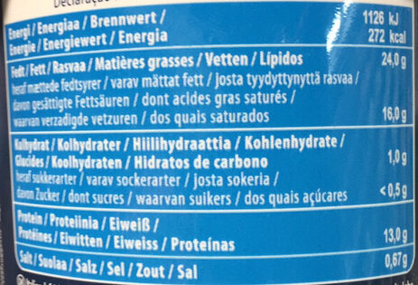 Allergens