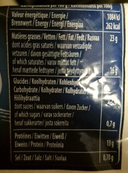 Allergens