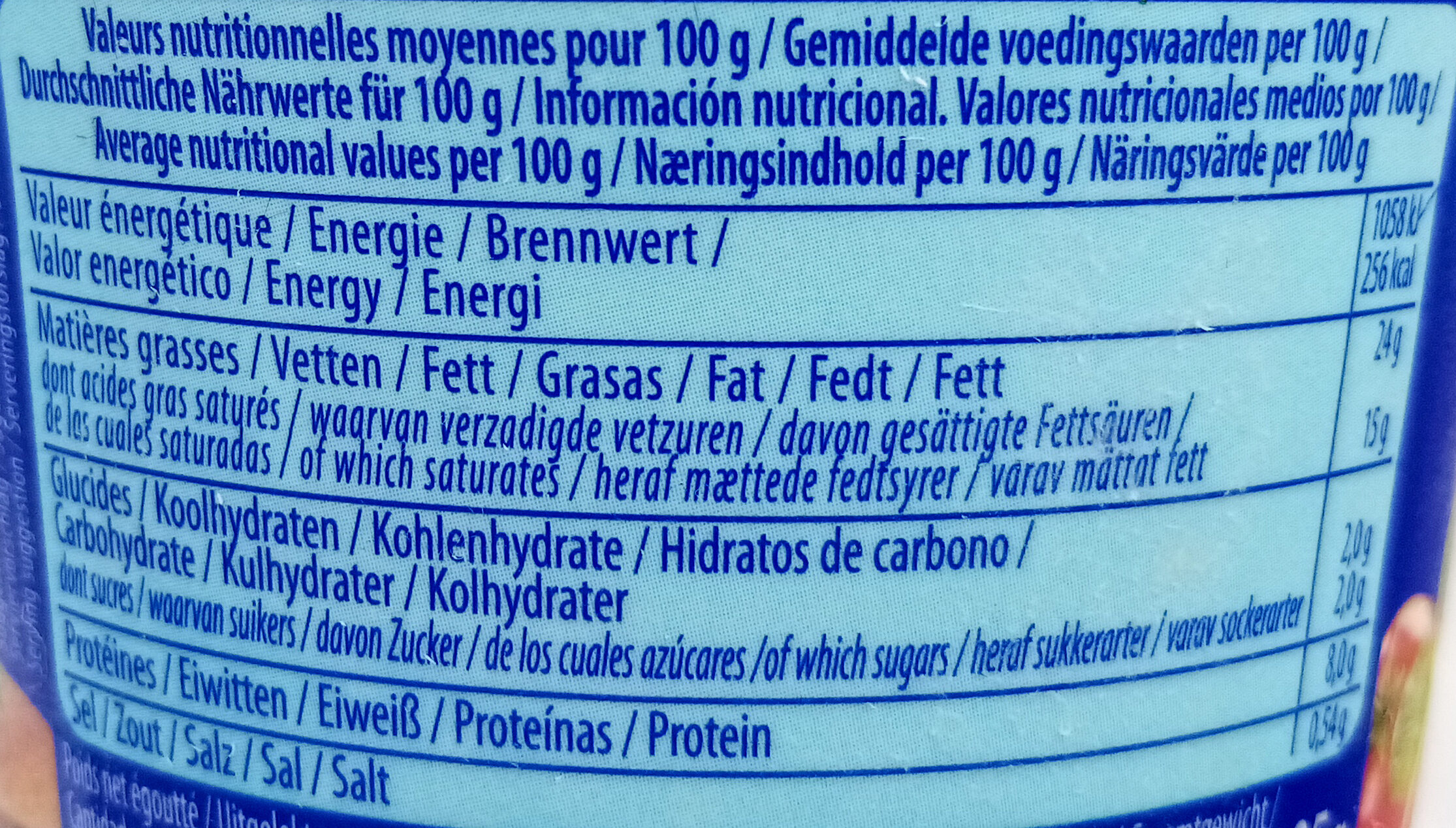 Allergens