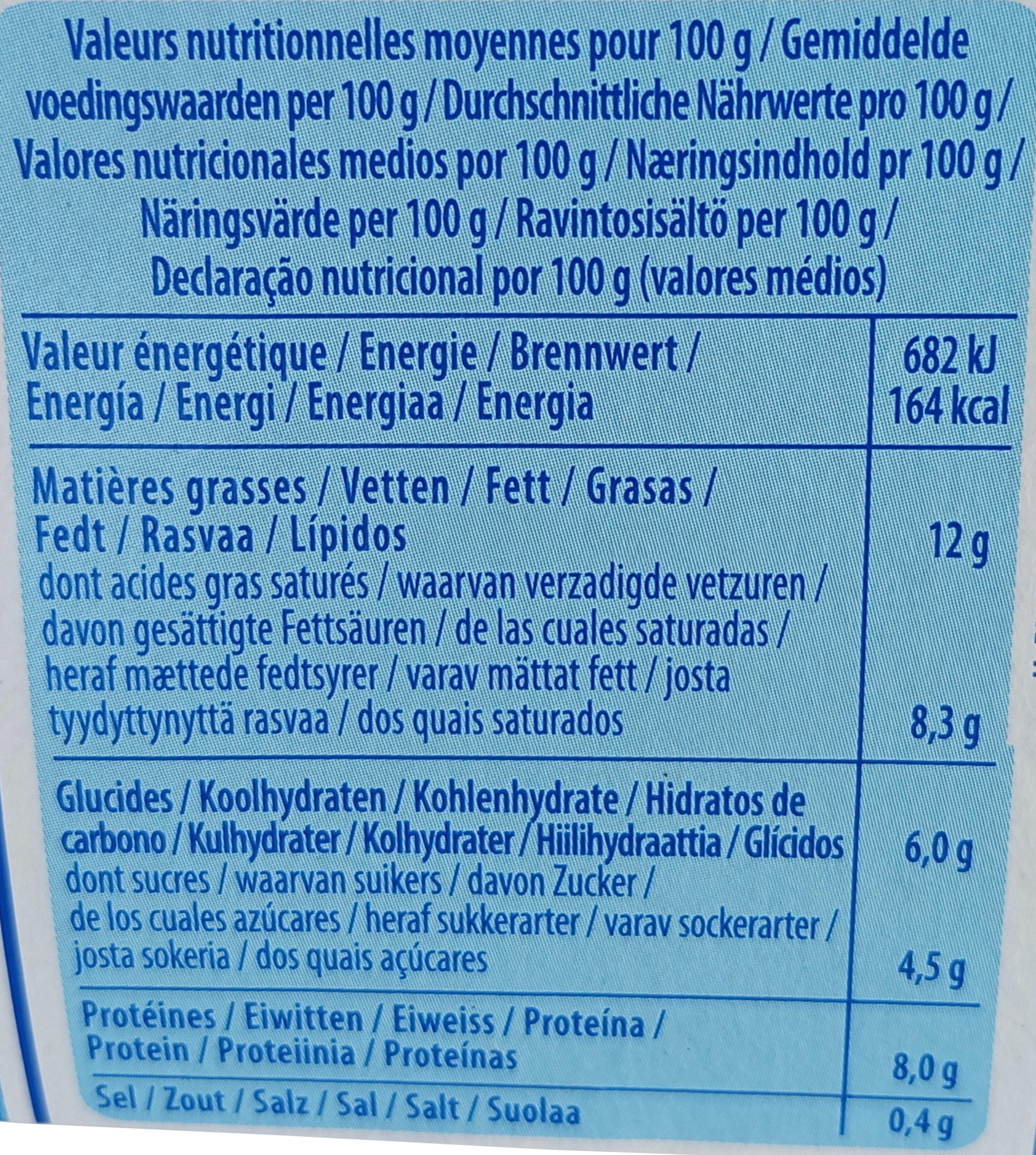 Allergens