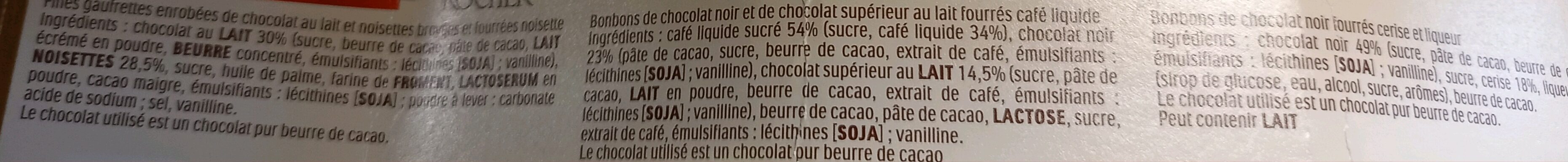 Additives