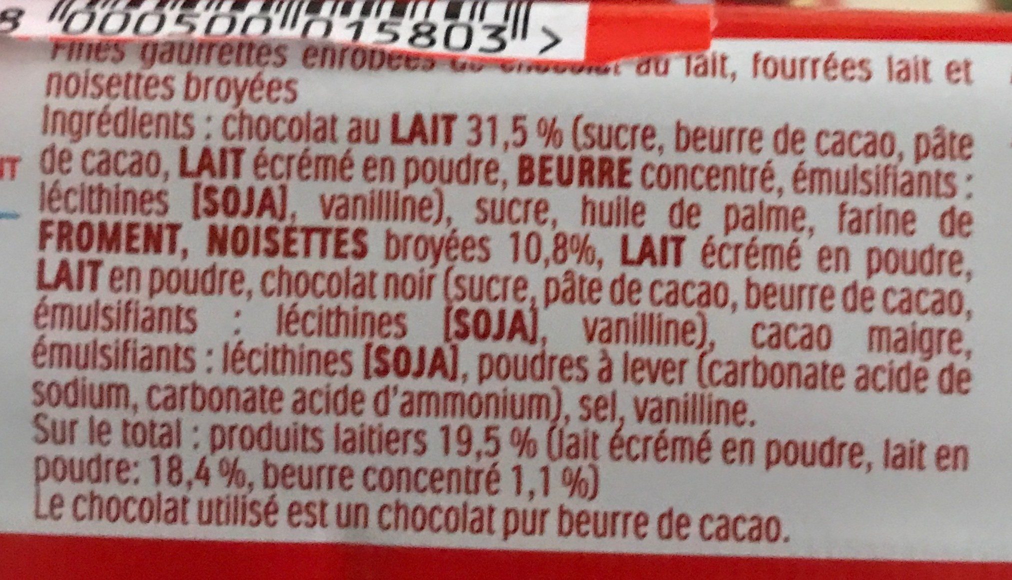 Additives