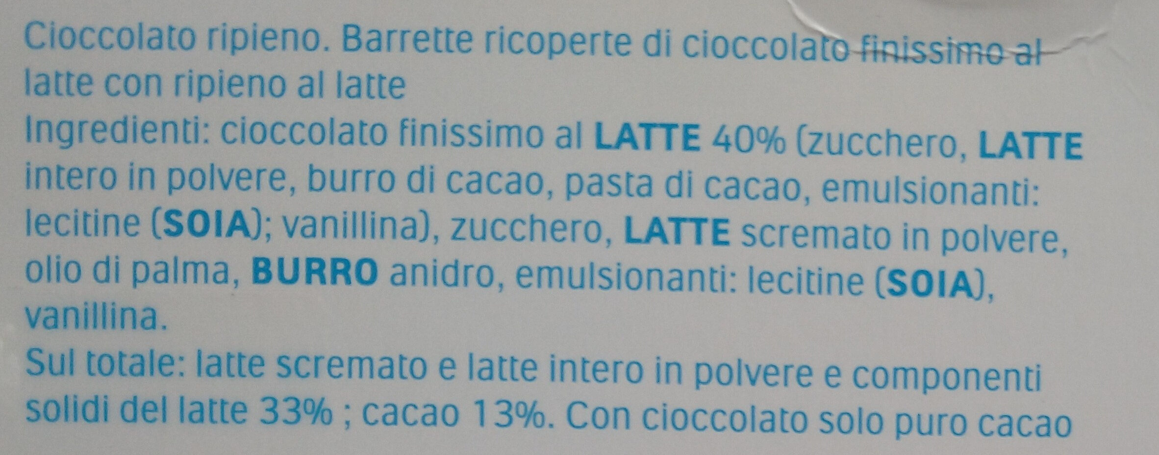 Additives