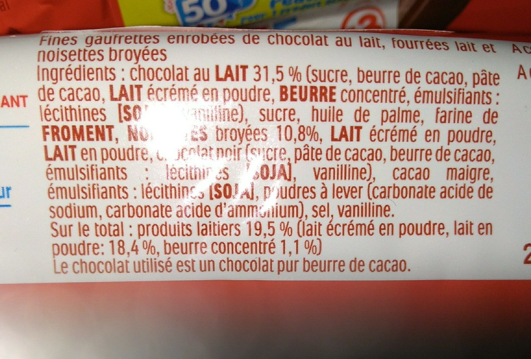 Additives