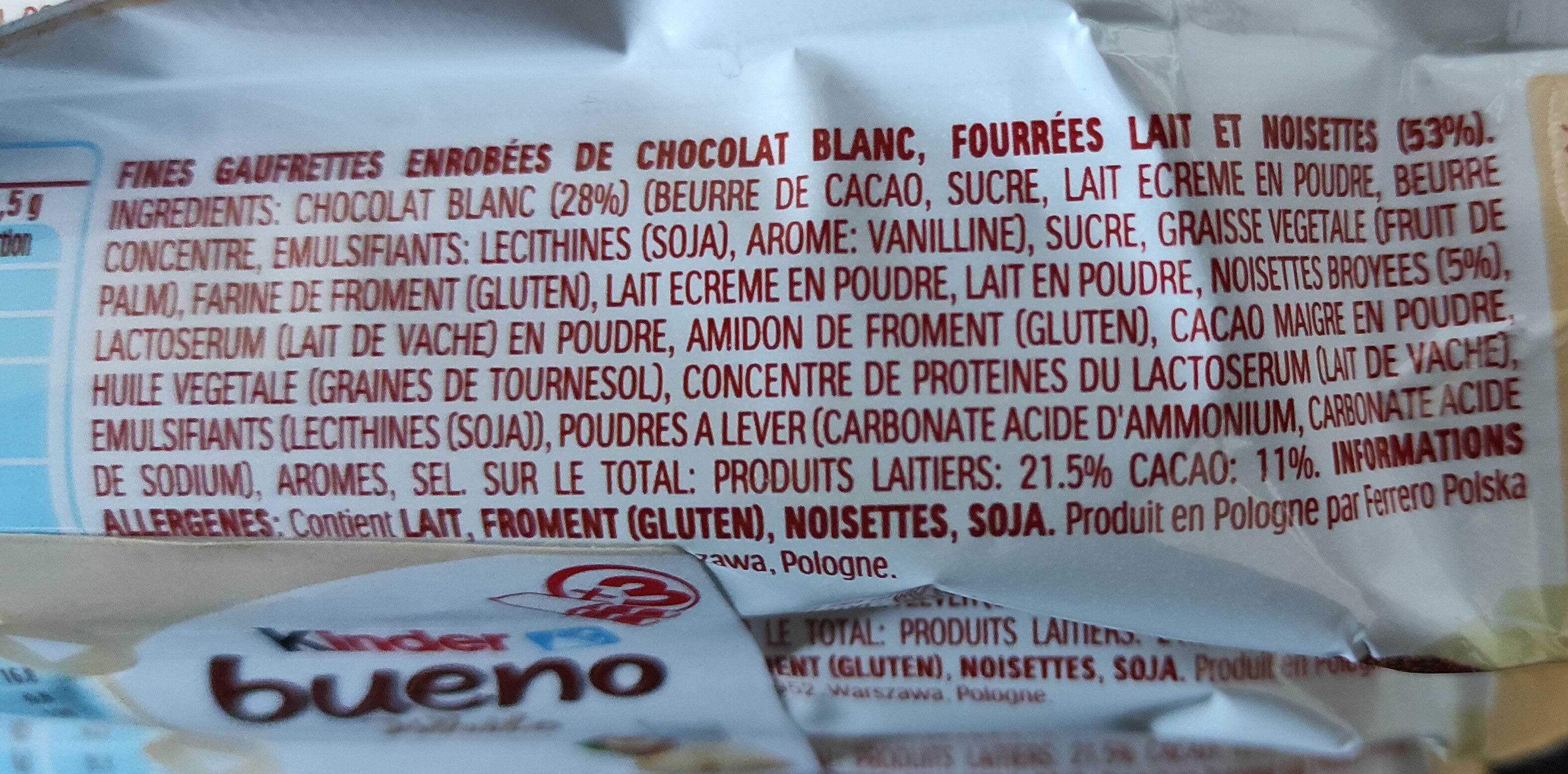 Additives