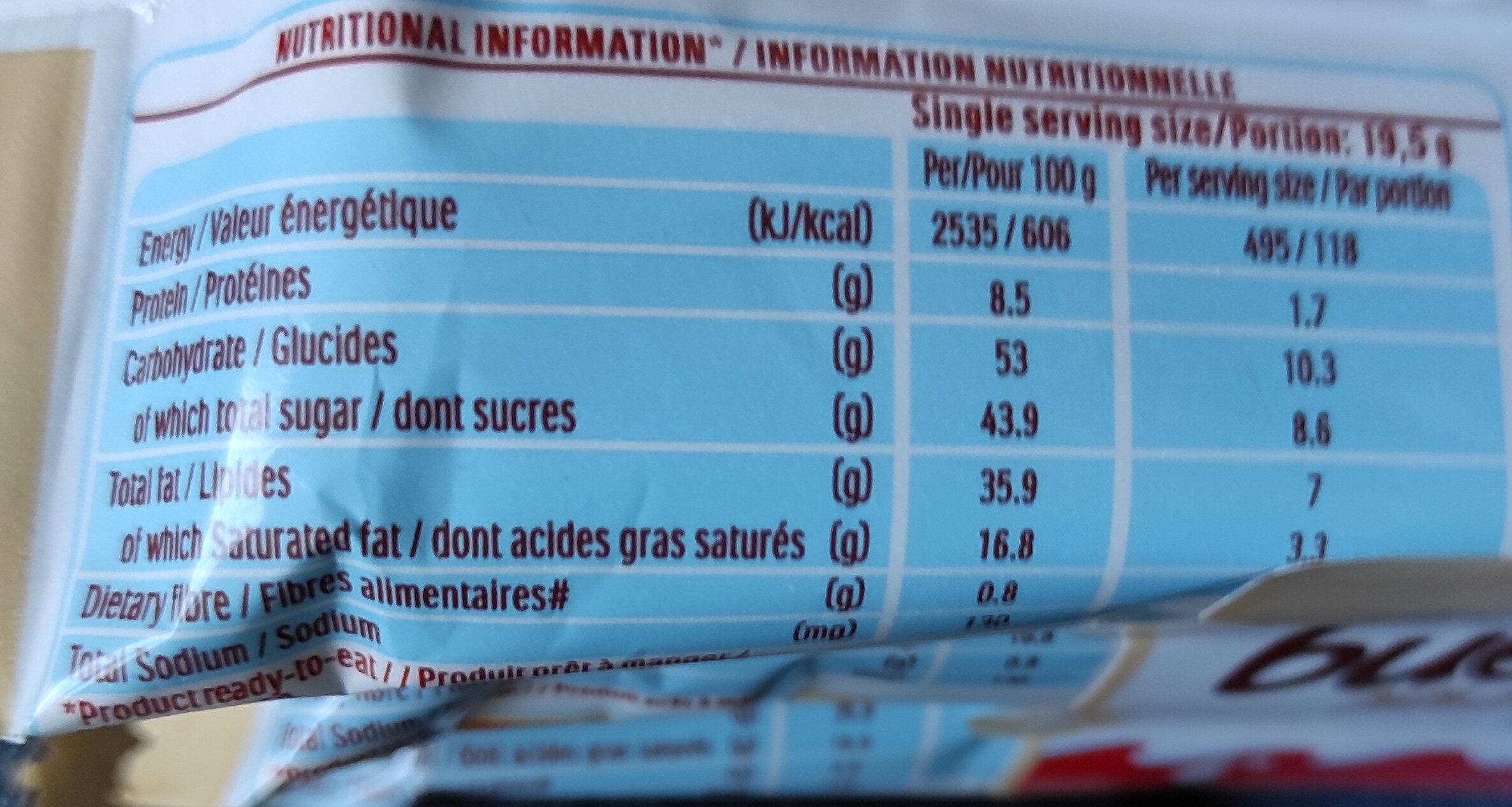 Allergens