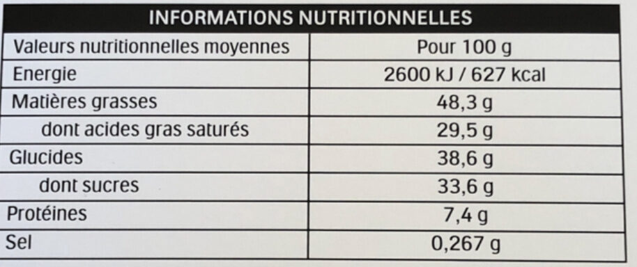 Allergens