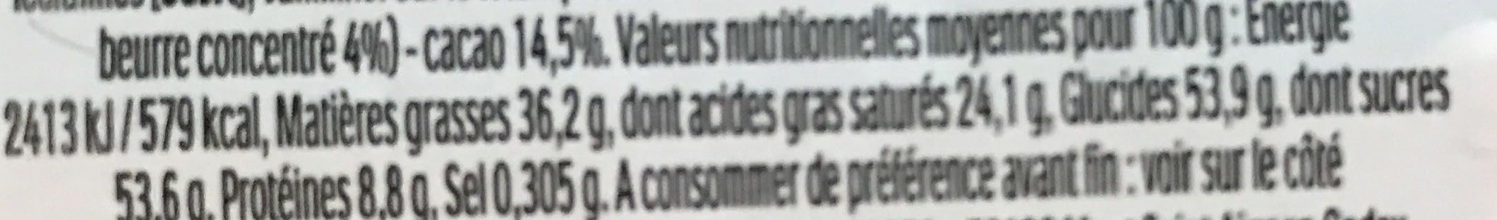 Allergens