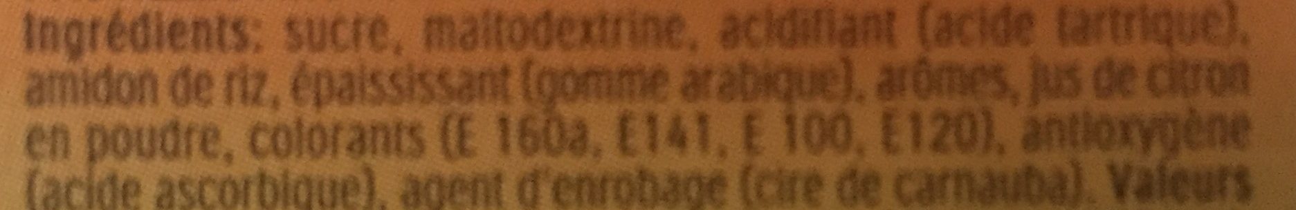 Additives
