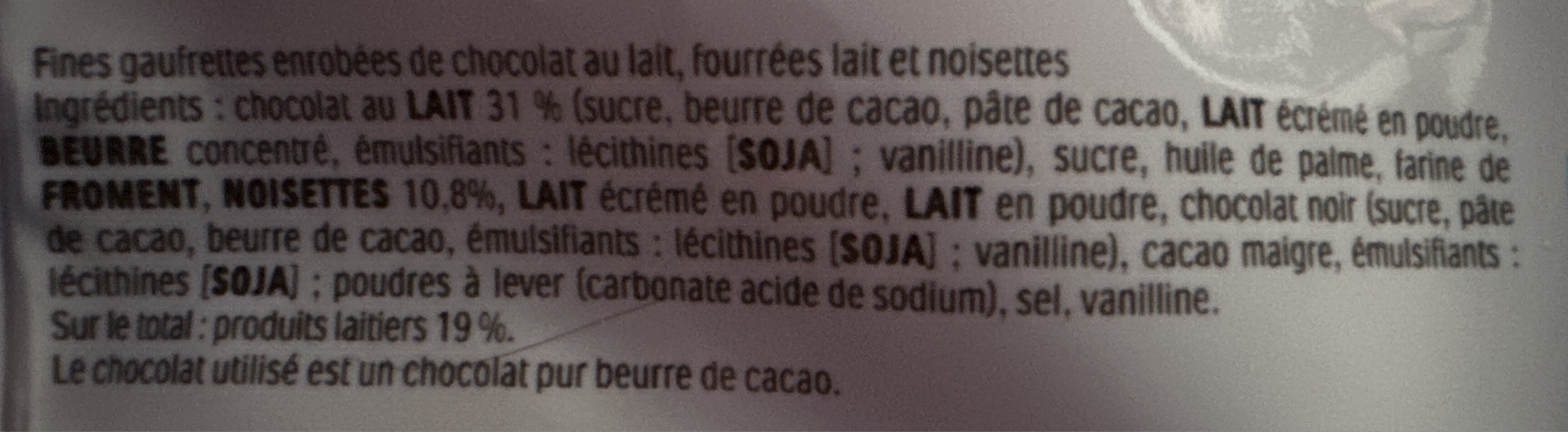 Additives
