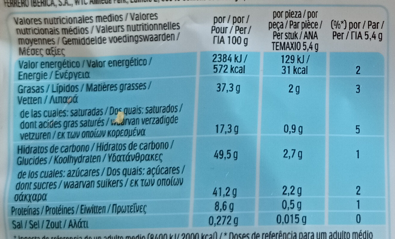 Allergens