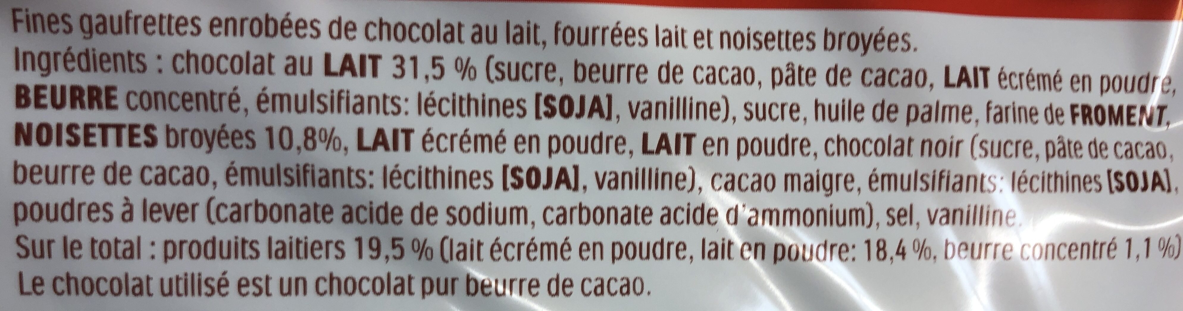 Additives