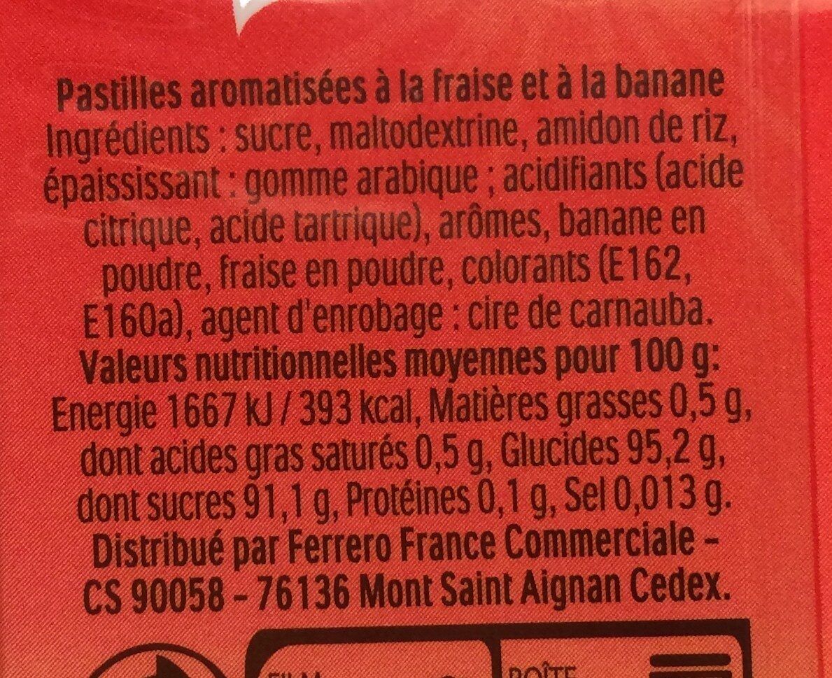 Additives