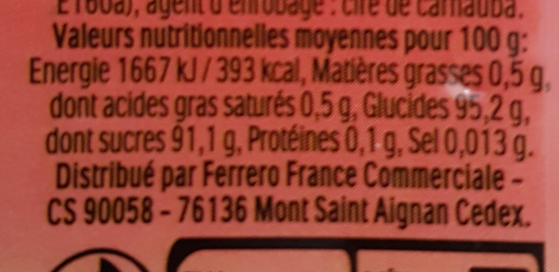Allergens