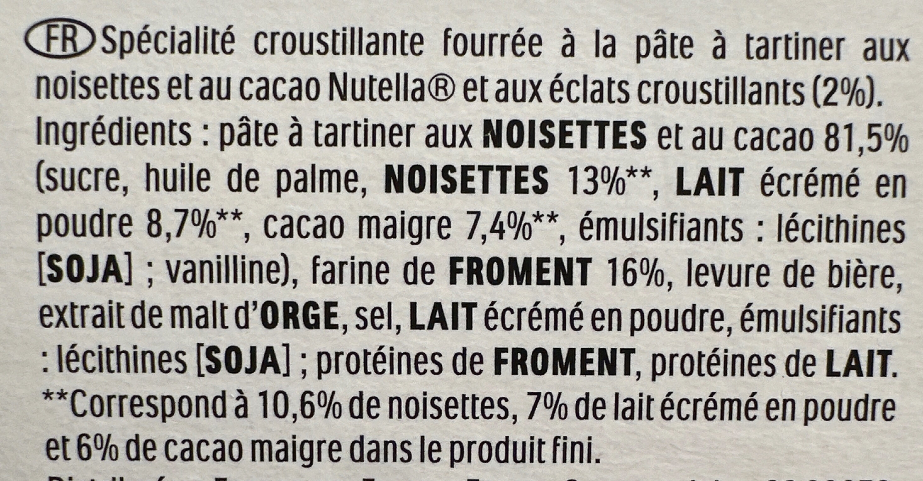 Additives