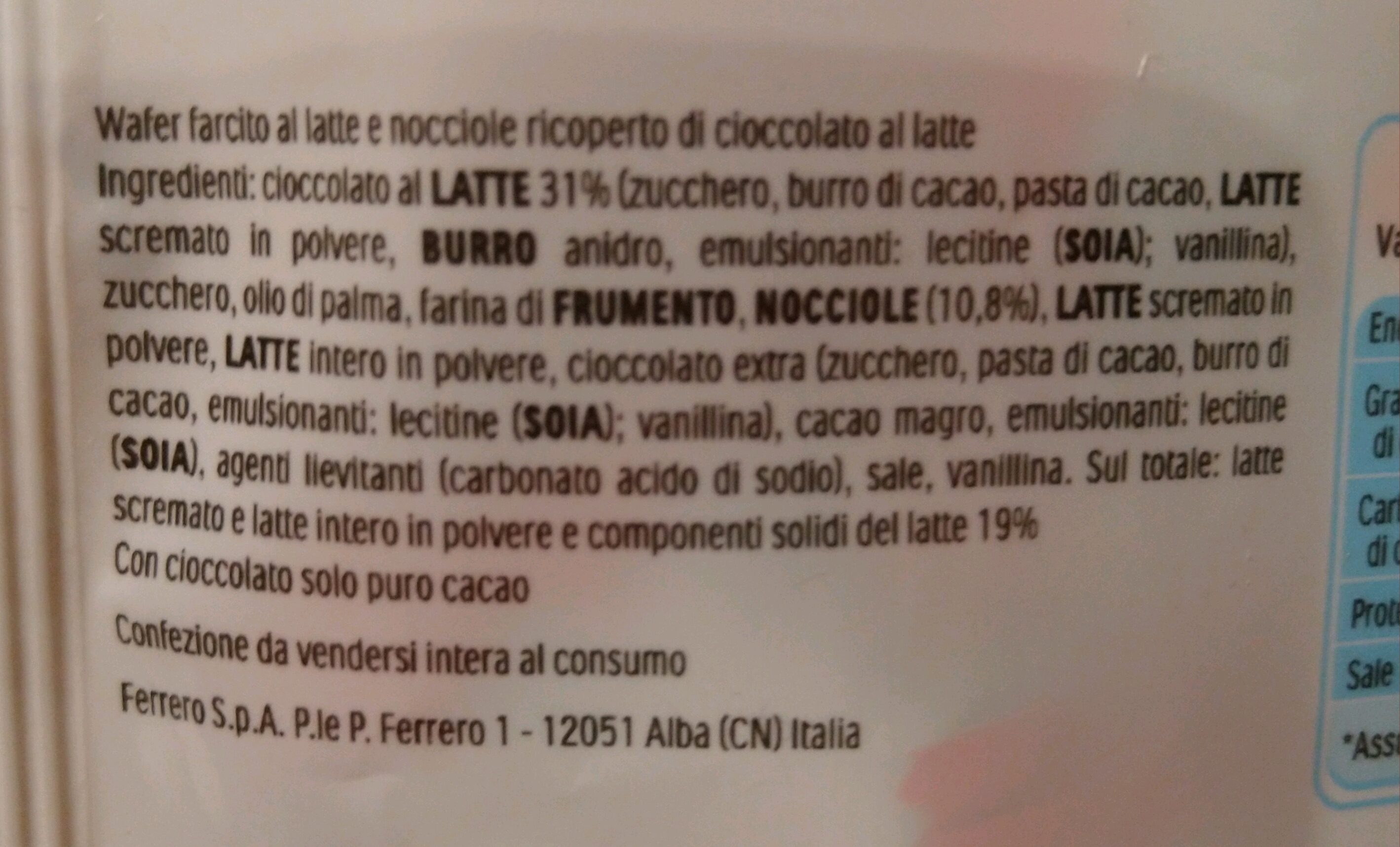 Additives