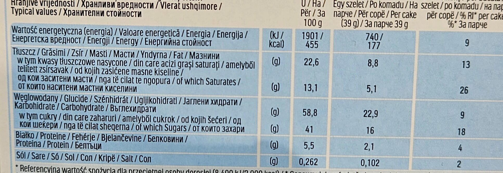 Allergens